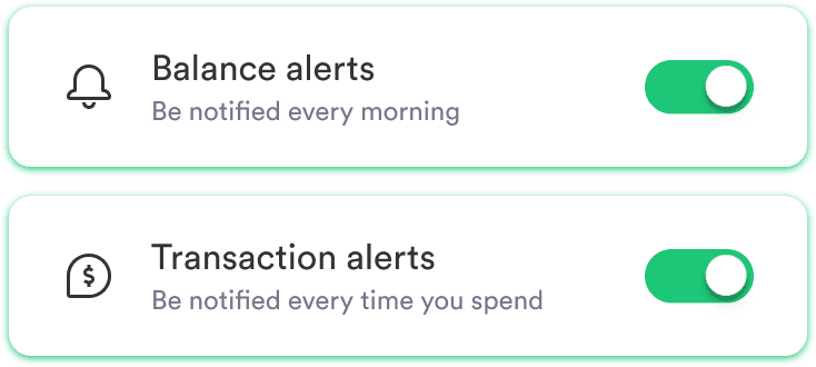 Alerts